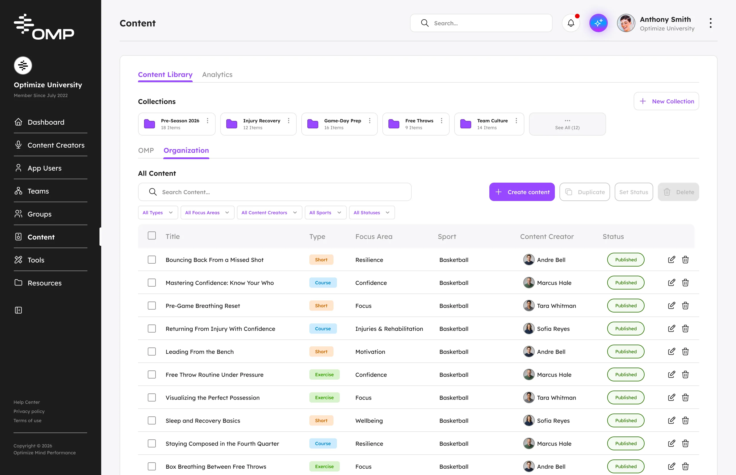 The OMP dashboard content library